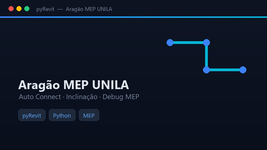 Aragão MEP UNILA